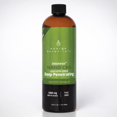 Concentrated NANO-CBD Deep Penetrating Body Massage Oil